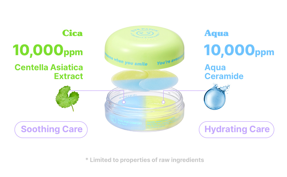 SNP Dual Pop Comfort Eye Patch #Centella Asiatica & Ceramide NP