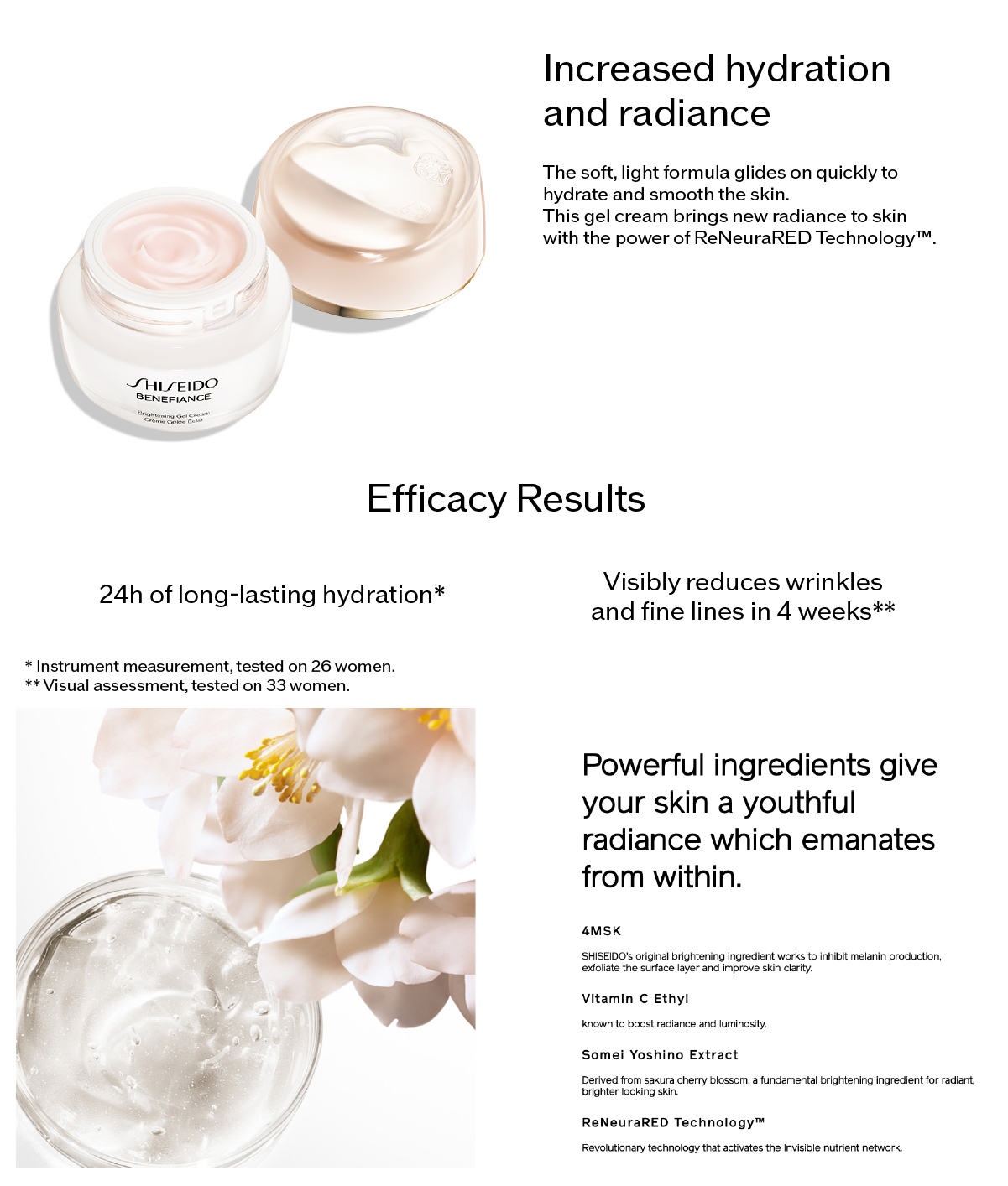 Shiseido Benefiance Brightening Gel Cream 15 ml.