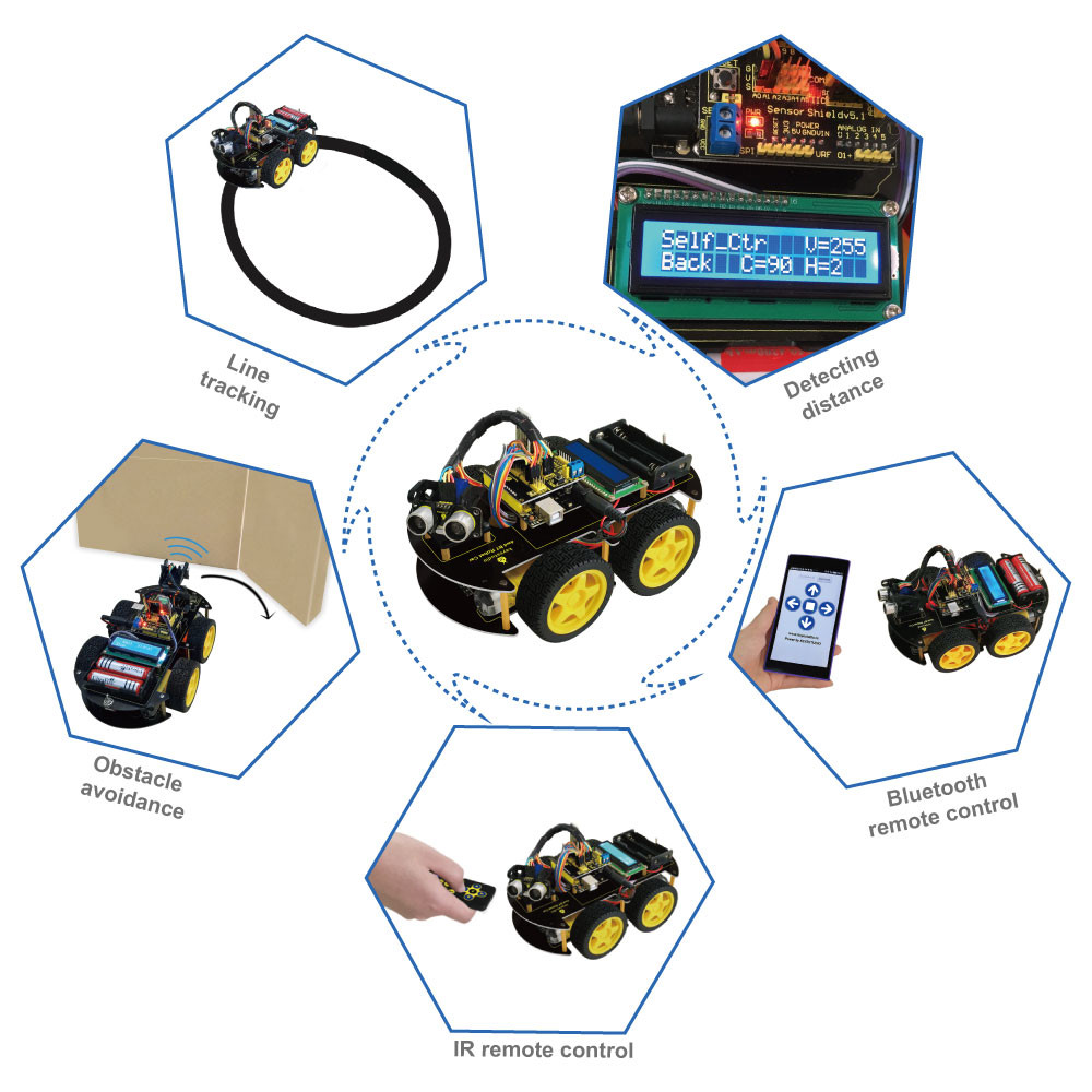 4WD Bluetooth Arduino Robot + Instruction Manual (มีคู่มือภาษาอังกฤษ)