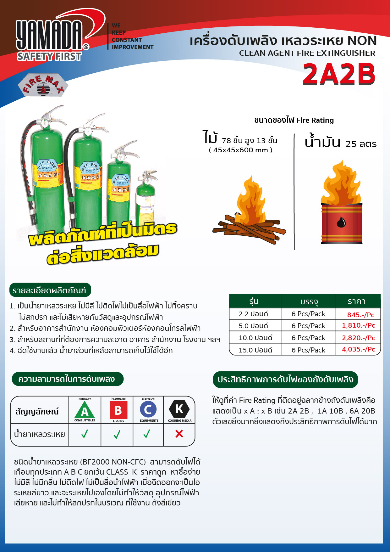 เครื่องดับเพลิงเหลวระเหย