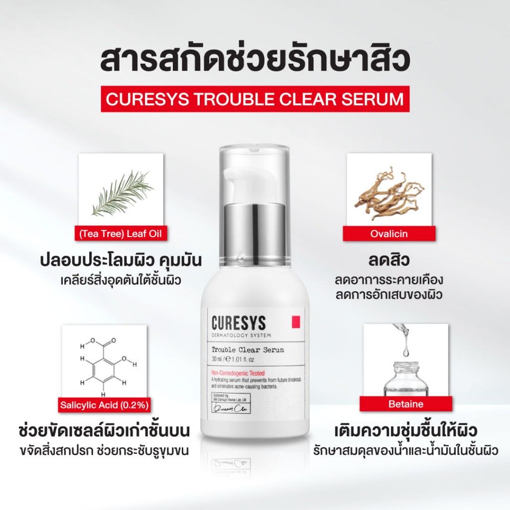 Curesys Trouble Clear Serum 30 ml.