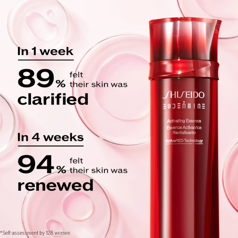 Shiseido Eudermine Activating Essence 145 ml.