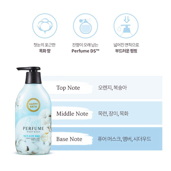Happy Bath Perfume Body Wash 900 ml. #Cozy Cotton Flower