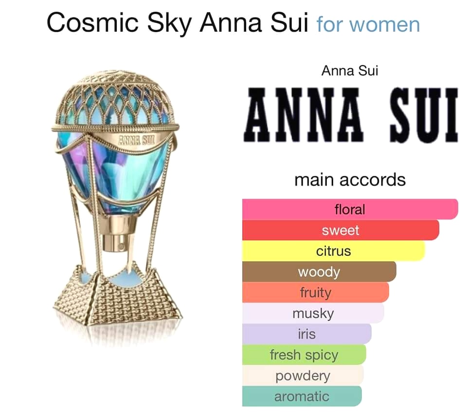 Anna Sui Cosmic Sky EDT 5 ml.