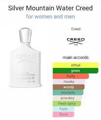 CREED Silver Mountain Water Eau de Parfum 50 ml.