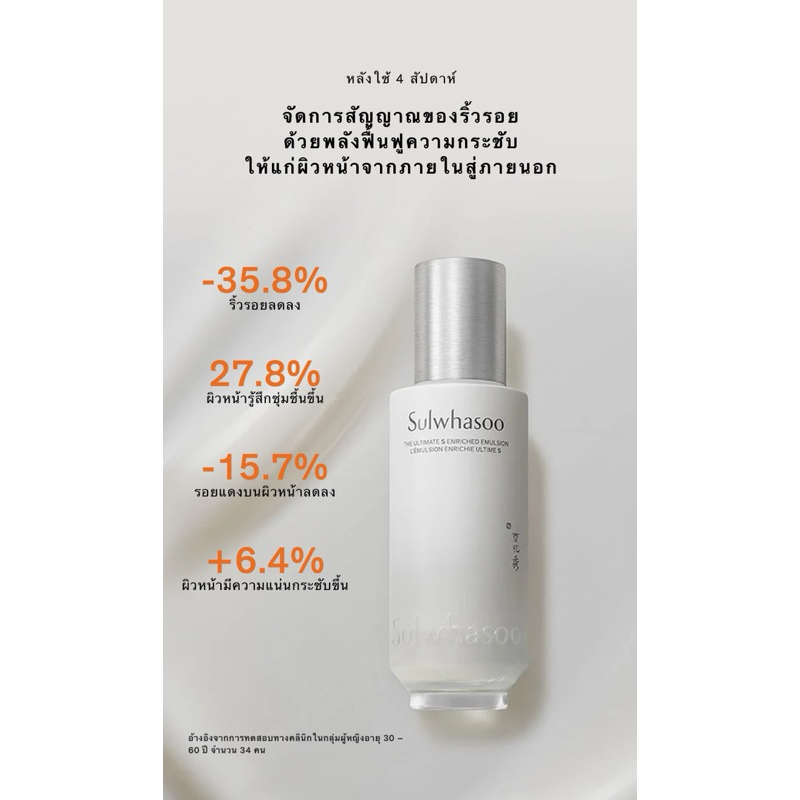 Sulwhasoo The Ultimate S Enriched Water 40 ml. + Sulwhasoo The Ultimate S Enriched Emulsion 40 ml. (แพ็คคู่)