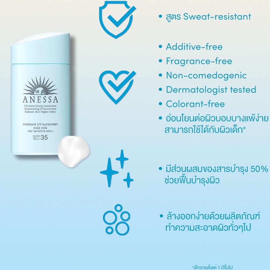 Shiseido Anessa Moisture UV Sunscreen Mild Milk SPF35/PA+++ 60 ml.