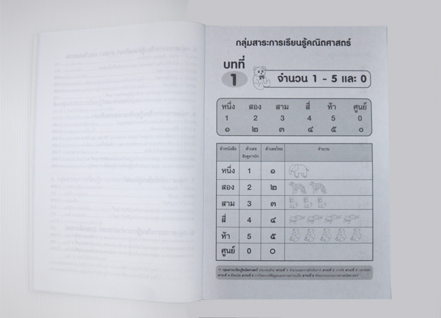 สรุป-เฉลย-เก็ง เตรียมสอบ ป.1