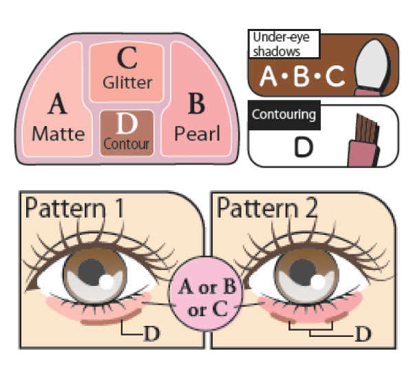 Canmake Plumpuku Coordinate Eyes Neo 1.4 g. #04 Strawberry