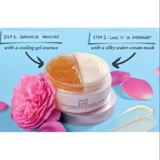 Fresh Rose Deep Hydration Sleeping Mask 70 ml.
