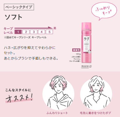 Kao Cape Hair Stying Spray 180 ml. Level 1 Soft