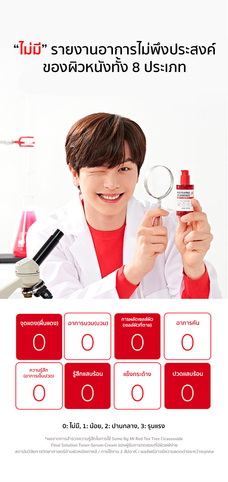 SOME BY MI Red Teatree Cicasoside Serum 50 ml.