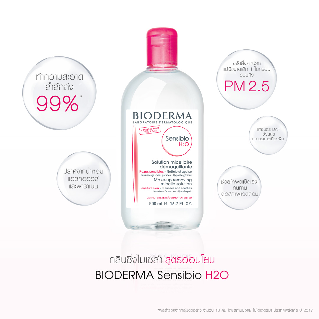Bioderma Sensibio (Crealine) H2O 500 ml x 2 ขวด