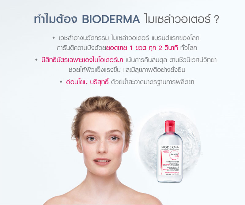 Bioderma Sensibio H2O 500 ml. + 100 ml. (Set)