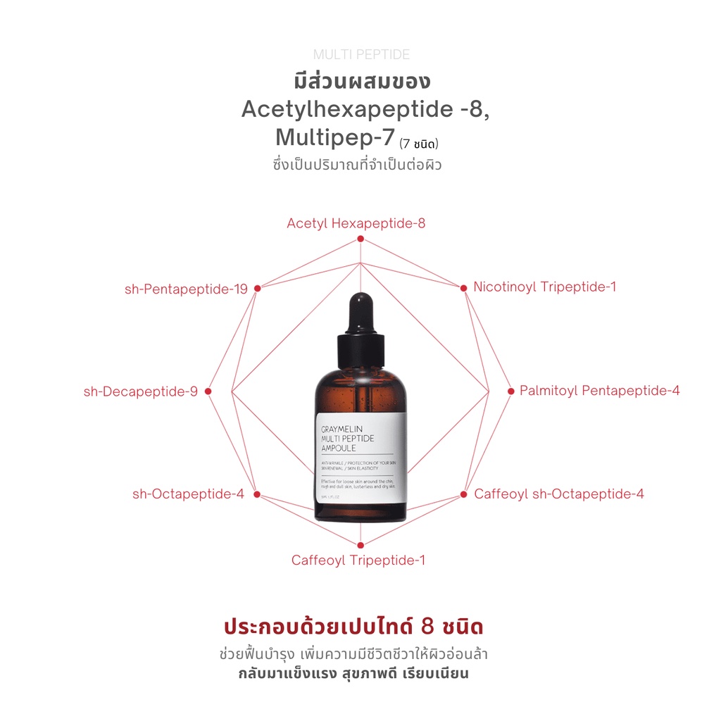 Graymelin Multi Peptide Ampoule 50 ml.