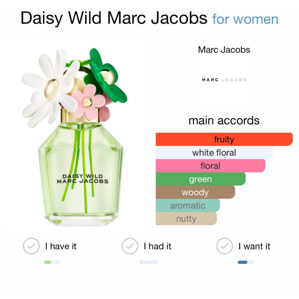 Marc Jacobs Daisy Wild Flower EDP 4 ml.