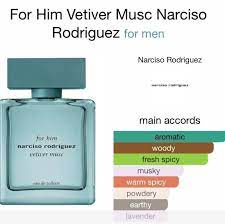 Narciso Rodriguez for Him Vetiver Musc 10 ml.