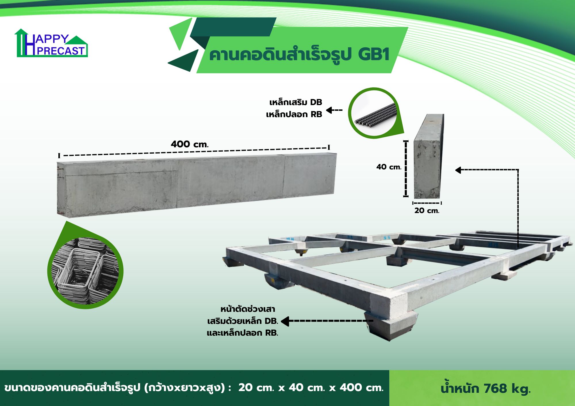 คานคอดินสำเร็จรูป, GB1, Size 0.20 m. x 0.40 m. x 4 m.
