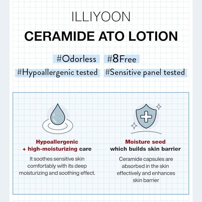 ILLIYOON Ceramide Ato Lotion 30 ml. #ขนาดทดลอง
