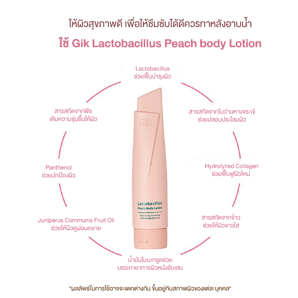 GIK Lactobacillus Peach Body Lotion 150 ml. #กลิ่นพีช