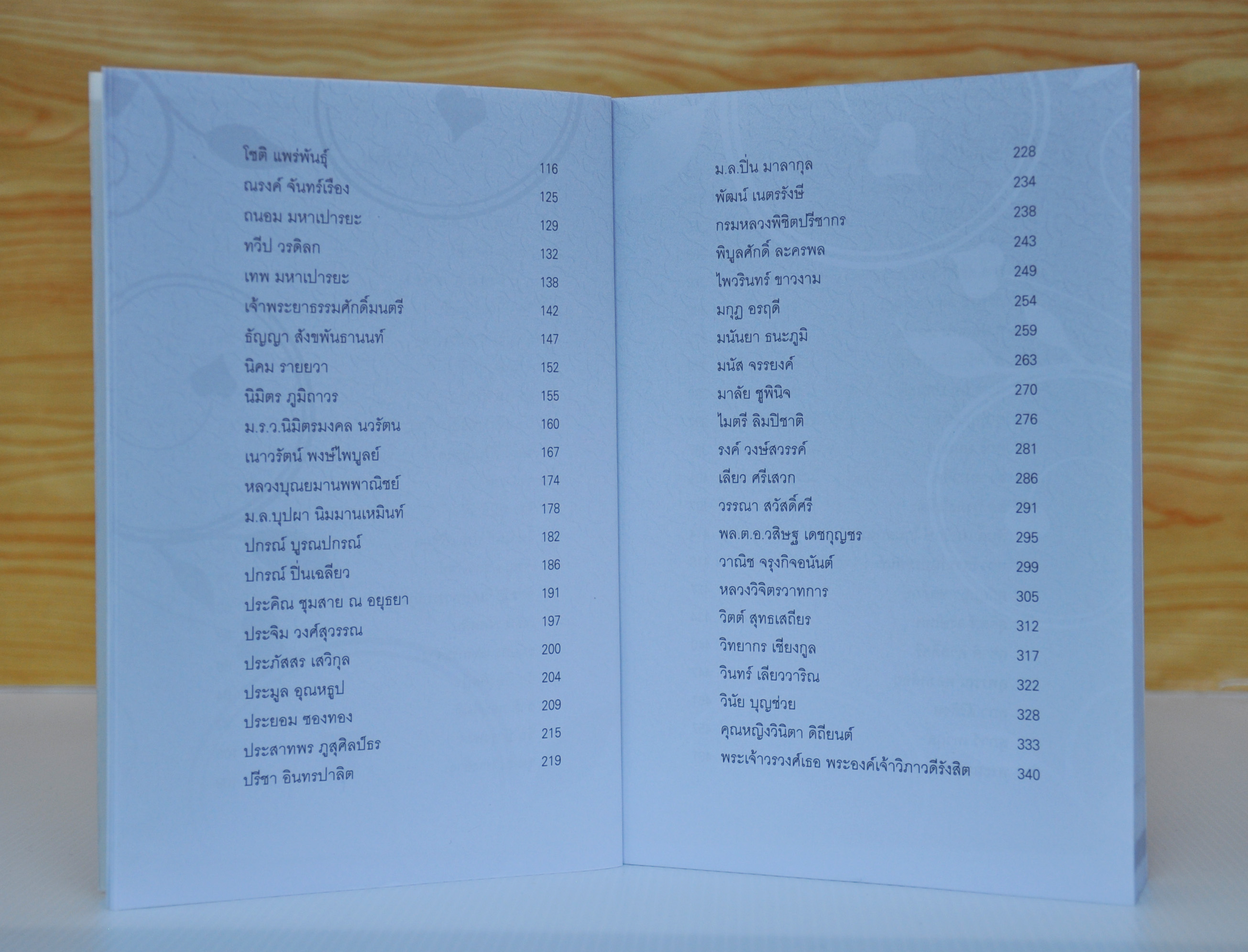 100 นักประพันธ์ไทย โดย ผศ.ประทีป เหมือนนิล