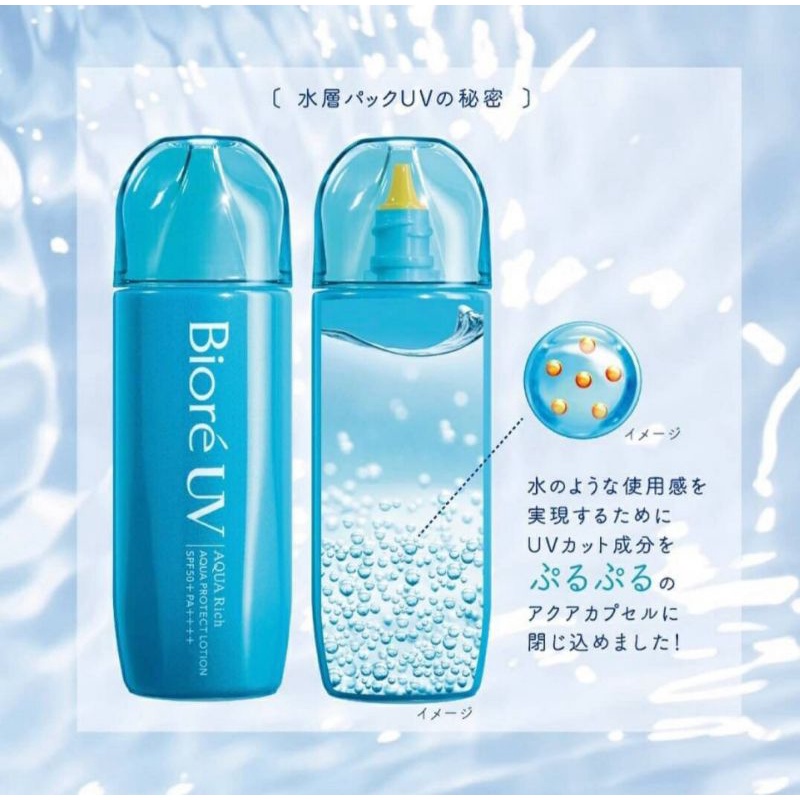 Biore UV Aqua Rich Aqua Protect Lotion SPF50+ PA++++ #สเปรย์กันแดดน้ำตบ