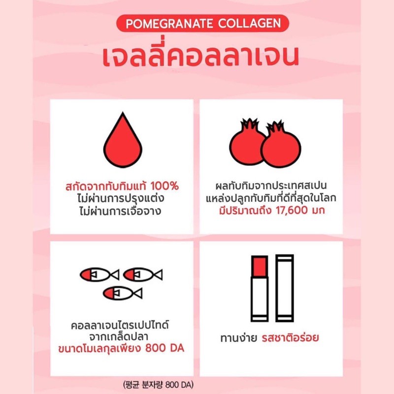 Korea Eundan Pomegranate Collagen Jelly 1 กล่อง บรรจุ 14 ซอง