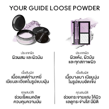 M.A.C Studio Fix Pro Set + Blur Pressed Powder Duo