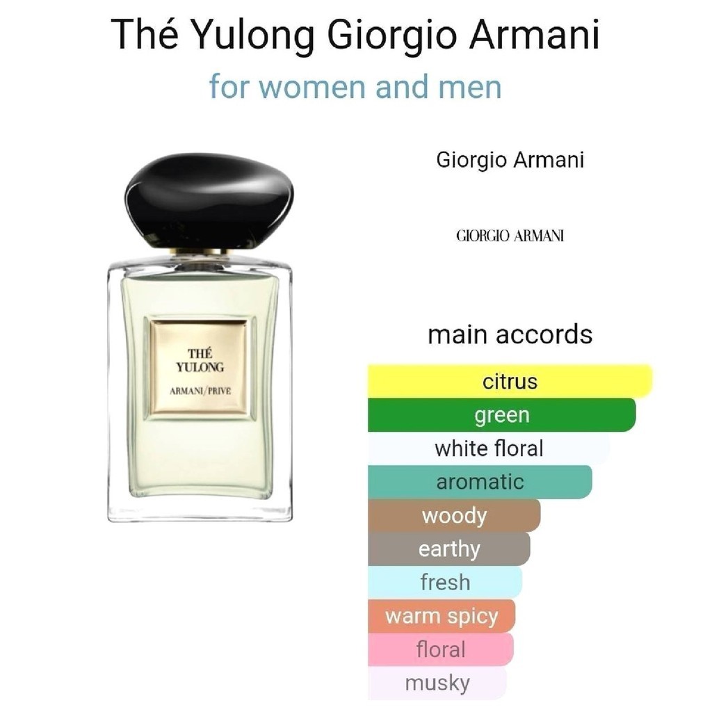 Giorgio Armani The Yulong EDT 7.5 ml.