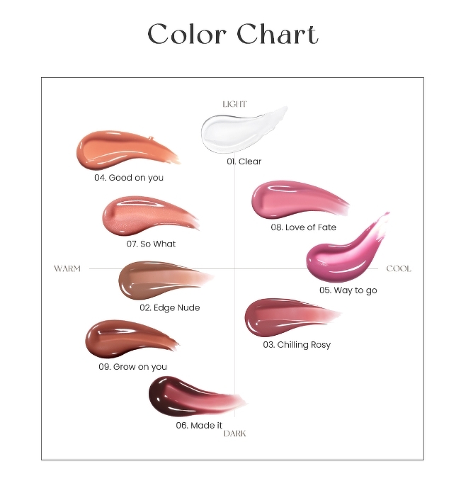 Peripera Ink Glasting Lip Gloss 4.5 ml. #07 So What