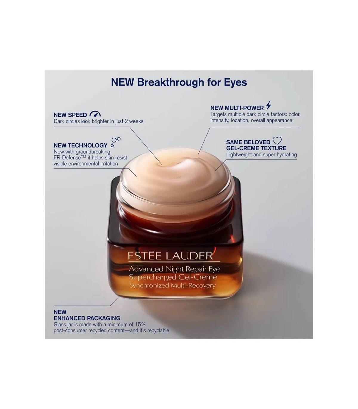 Estee Lauder Advanced Night Repair Eye Supercharged Gel-Cream 5 ml.