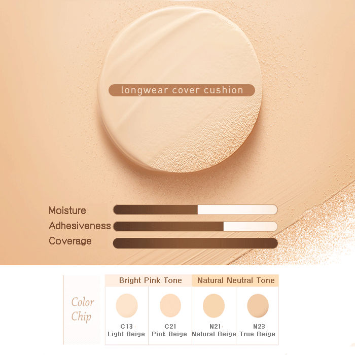Innisfree Longware Cover Cushion #N23 True Beige ผิวขาวเหลือง-ผิวคล้ำ (Refill)