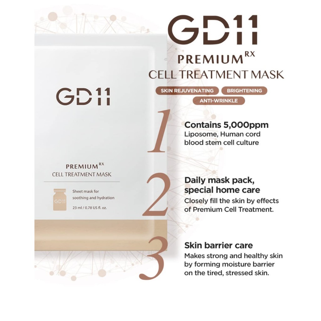 GD11 Premium Cell Treatment Mask (1 กล่อง / 6 แผ่น)