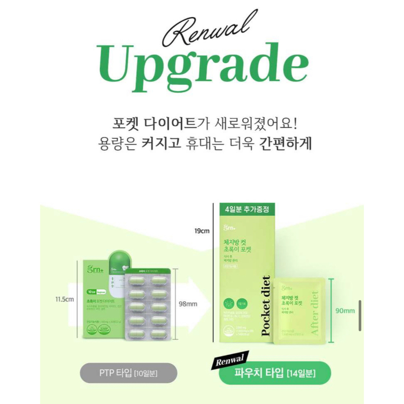 GRN+ Body Fat Cut Green Pocket Diet 10 Pouches + 4 Pouches #เขียว