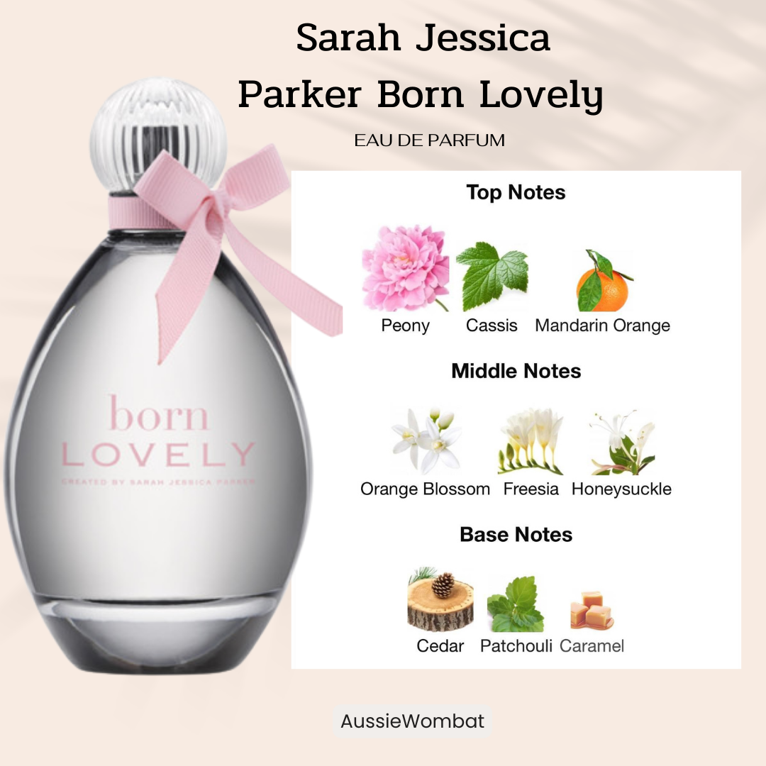 Sarah Jessica Parker Born Lovely EDP 30 ml.
