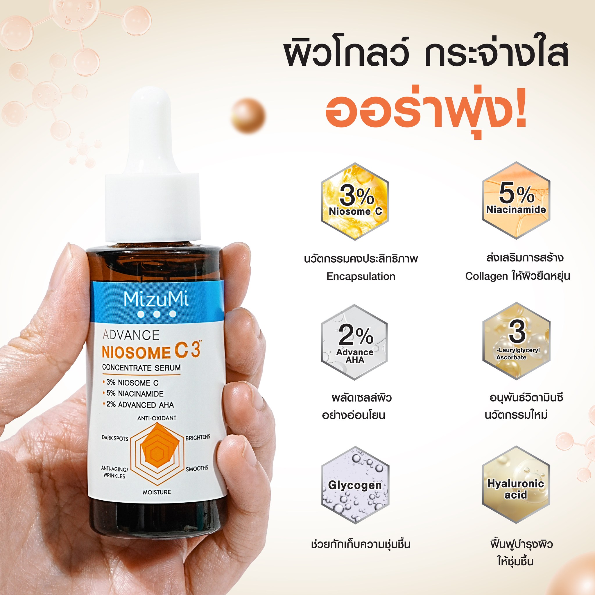 MizuMi Advance Niosome C 3 Concentrate Serum 30 ml.