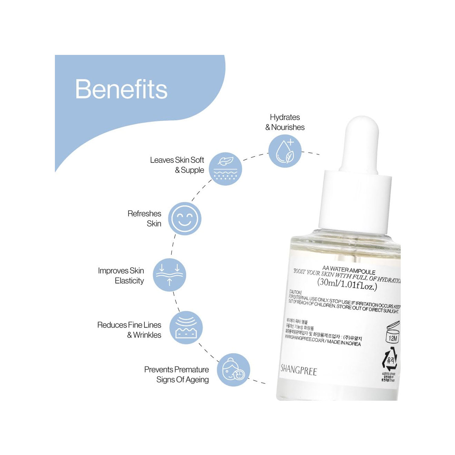 SHANGPREE AA Water Ampoule 30 ml.