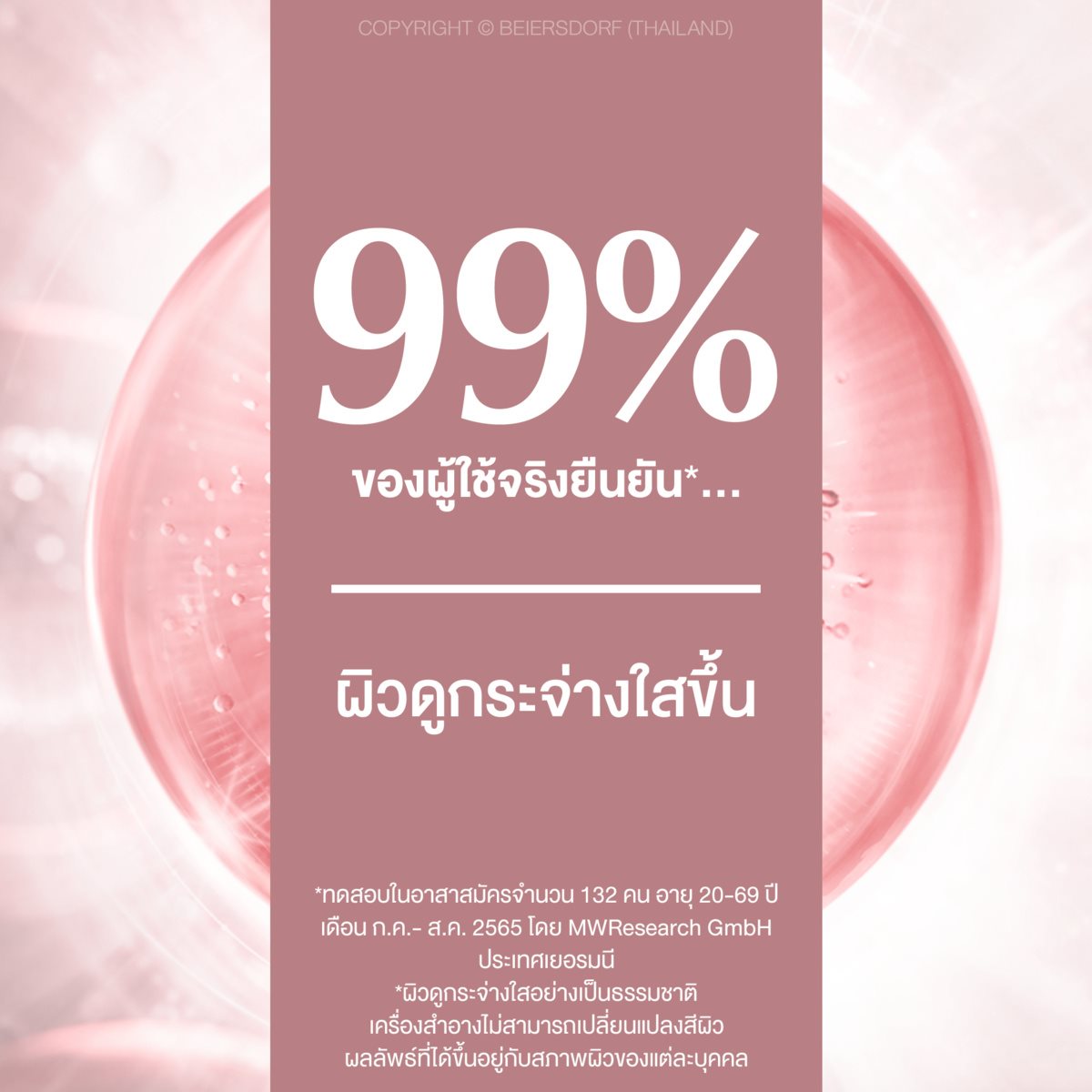 Eucerin Spotless Brightening Skin Tone Perfecting Body Lotion 250 ml.