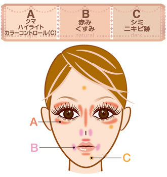 Canmake Color Mixing Concealer #C11