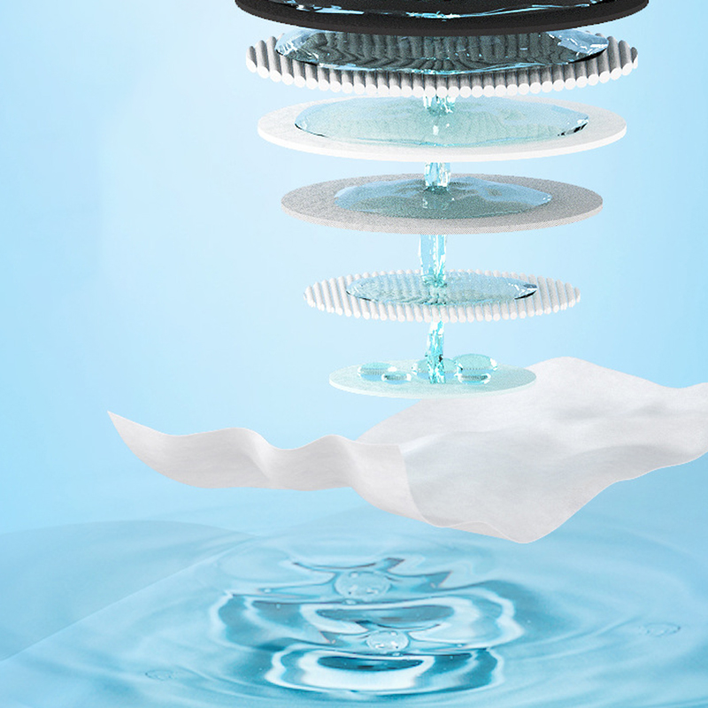 💦ทิชชู่เปียก💦ทําความสะอาด 1 ซอง 8 แผ่น ขนาด 15x14ซม📌คละลาย ราคา 3 บาท✔️พร้อมส่ง Ohwowshop ทิชชู่ ผ้าเปียก ทำความสะอาด