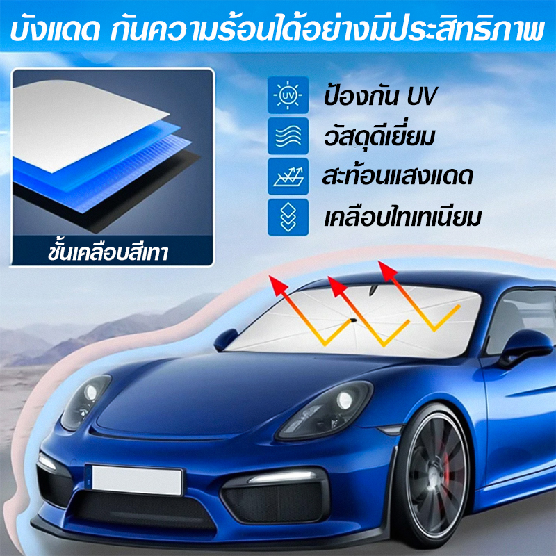 ( GRADE B )☂🚗ร่มบังแดดรถยนต์🚗☂ ร่มกันแดดในรถ ลดความร้อนจากแสงแดด✅พร้อมส่ง Ohwowshop ที่บังแดดในรถยนต์ บังแดดรถยนต์ บังแดดหน้ารถ แบบร่ม แถมกระเป๋าหนัง