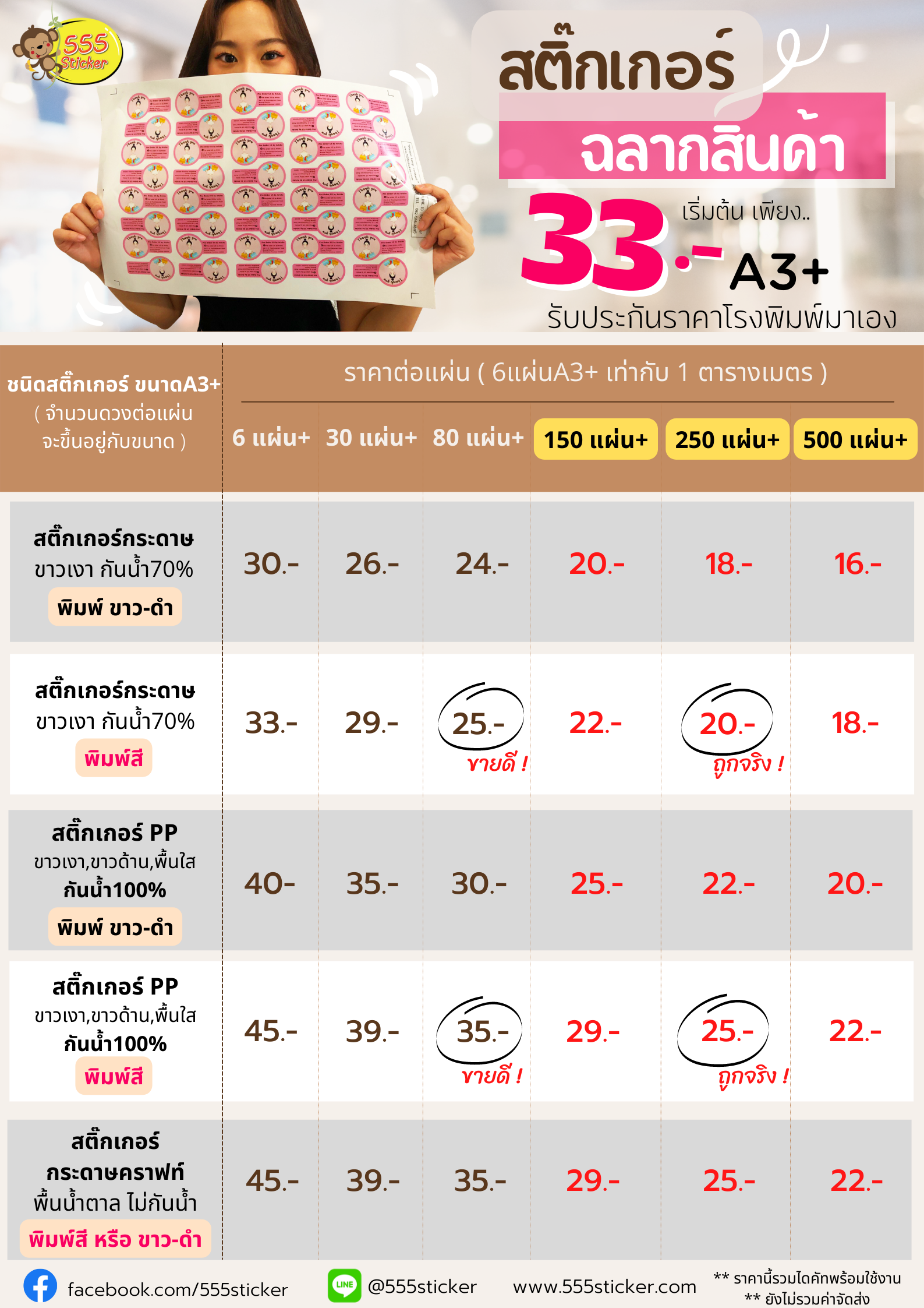 555sticker ตารางราคา พิมพ์สติ๊กเกอร์ ทำสติ๊กเกอร์ ฉลากสินค้า