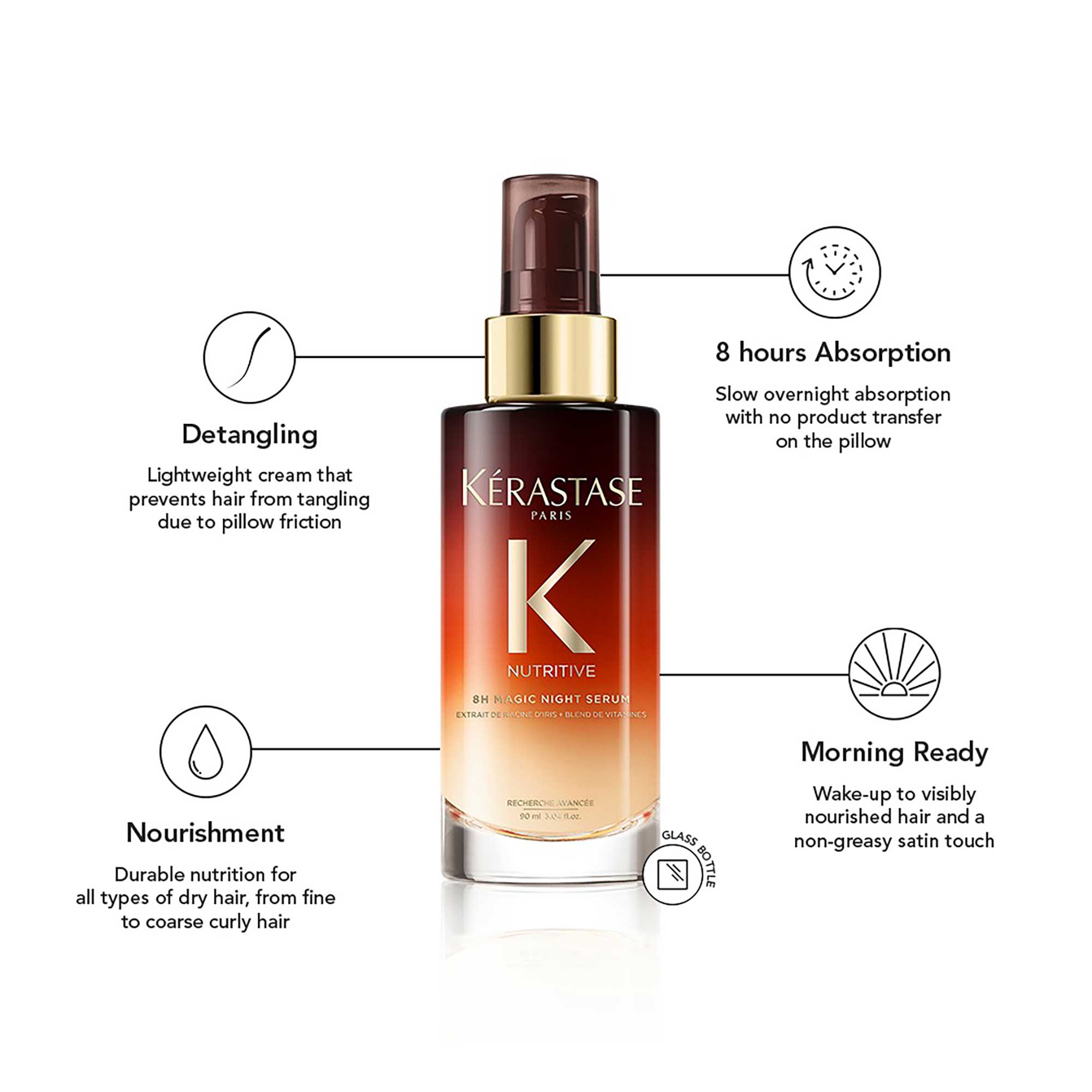 Kerastase 8H Magic Night Serum 30 ml.