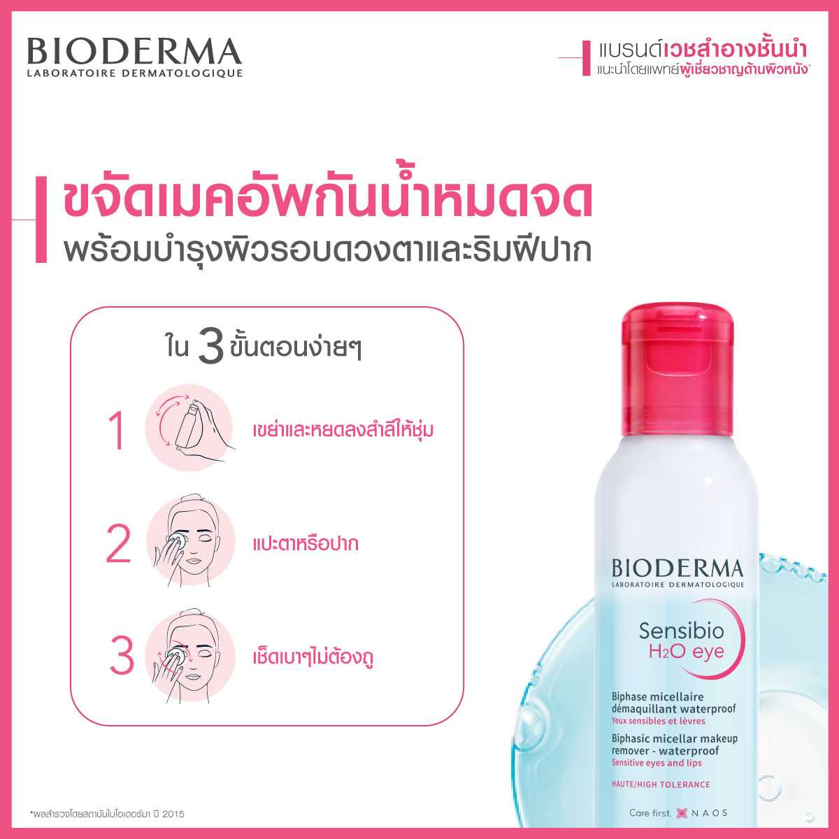 Bioderma Sensibio H2O Lip & Eye Remover Giftset