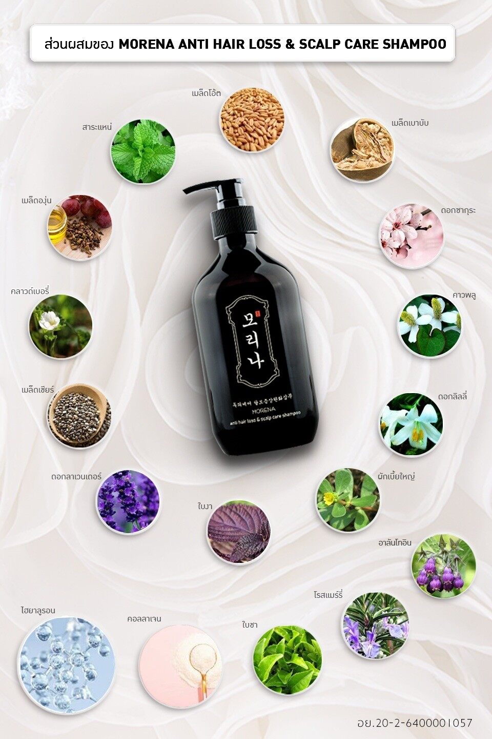 Morena Anti Hair & Scalp Care Loss Shampoo 500 ml.