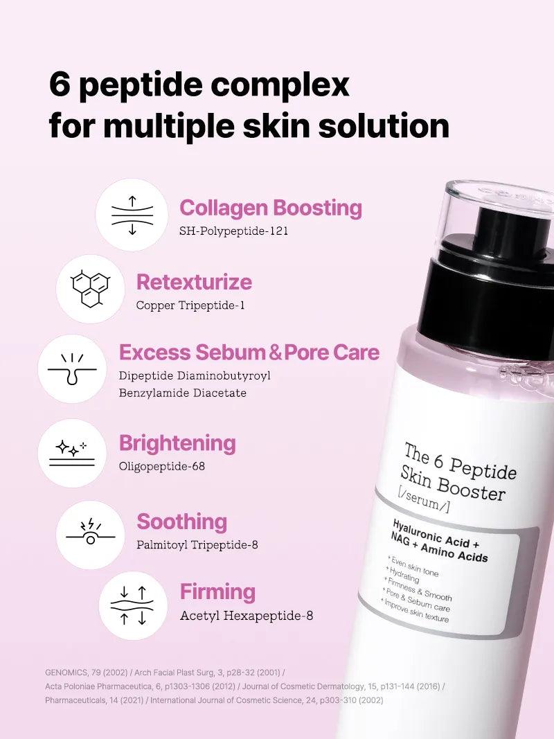 COSRX The 6 Peptide Skin Booster Serum 150 ml.