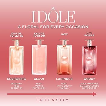 Lancome Idole Power The New Eau De Parfum Intense 1.2 ml.