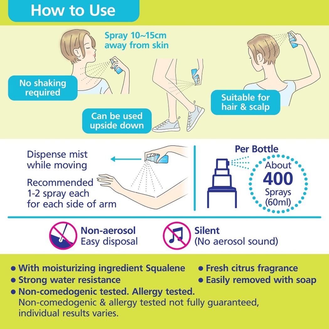 Biore UV Aqua Rich Aqua Protect Mist SPF50 PA++++ 60 ml. (Refill)