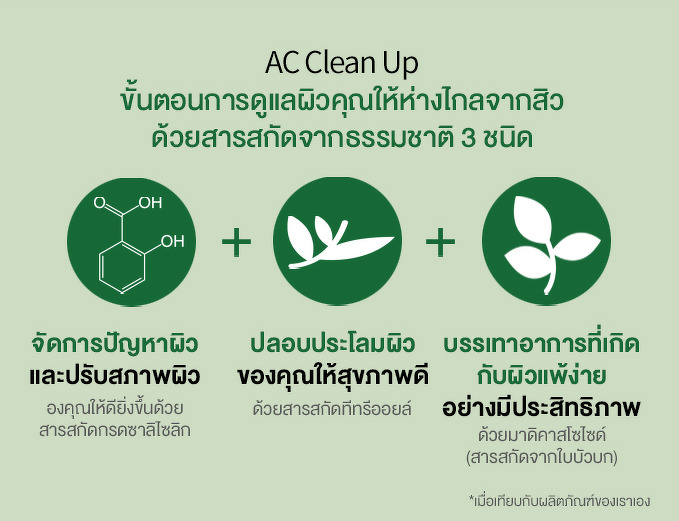 Etude House AC Clean Up Pink Powder Spot 15 ml.