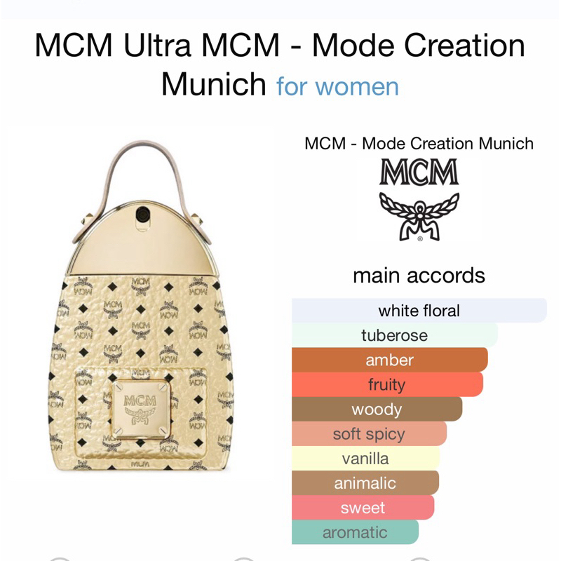 MCM Ultra Eau de Parfum 7 ml.